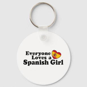 Chaveiro Menina espanhola