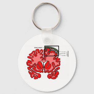 Chaveiro Meninges