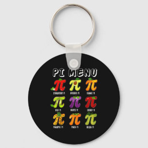 Chaveiro Menu Pi 3.14 Símbolo Pi Engraçado Fruta Professor 