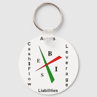 Chaveiro Merchandise rica de Pai e Pai