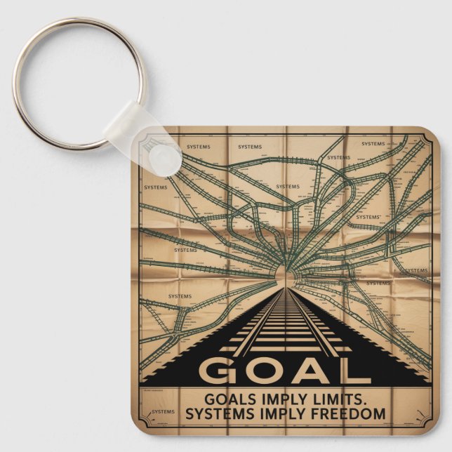 Chaveiro Metas Implicam Limites. Sistemas Implicam Liberdad (Frente)