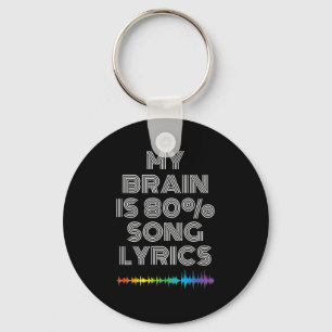 Chaveiro Meu Cérebro É 80% De Música Letras De Música Engra