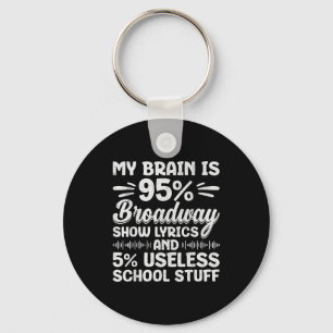Chaveiro Meu Cérebro É 95% Letras de Broadway Nerd Musical 