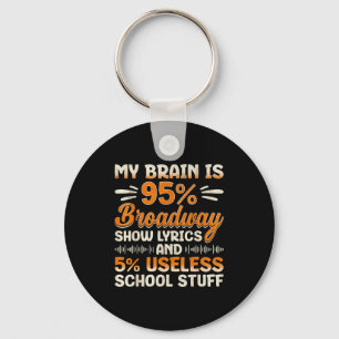 Chaveiro Meu Cérebro É 95% Letras de Broadway Nerd Musical