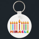 Chaveiro Milagre<br><div class="desc">Personalize-o com seu próprio design,  ou algum de nossos.</div>