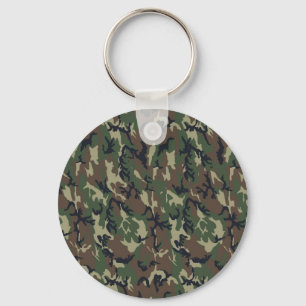 Chaveiro Military Forest Camouflage Background
