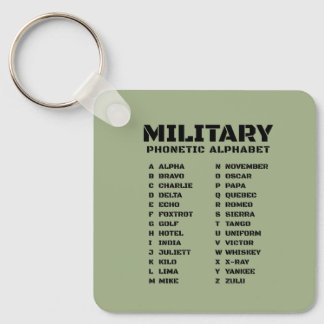 Chaveiro Military Phonetic Alphabet Keychain Reference A Z