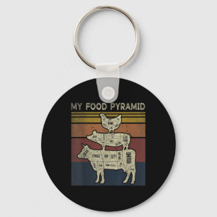 Chaveiro Minha Pirâmide Alimentar - Piada de Churrasco Engr