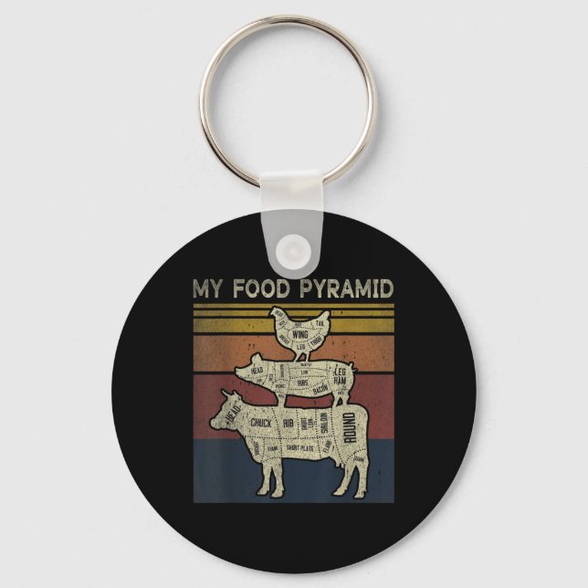 Chaveiro Minha Pirâmide Alimentar - Piada de Churrasco Engr (Frente)