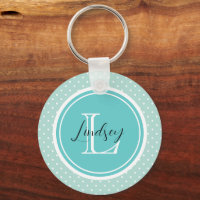 Mint Bolinhas Pequenas com Monograma Personalizado