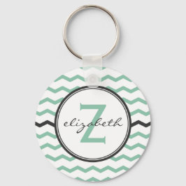 Chaveiro Mint Chevron Monograma
