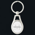 Chaveiro Mônograma Clássico Personalizado e Nome<br><div class="desc">Presente Personalizado de Mônograma e Nome
caracteriza nome personalizado em cinza e monograma em cinza claro como fundo,  em estilo de fonte serif clássico,  
em fundo branco.

Perfeito como presente de Natal,  lembrancinhas de reunião de família,  presente de agradecimento para padrinhos e presente para qualquer ocasião especial.</div>
