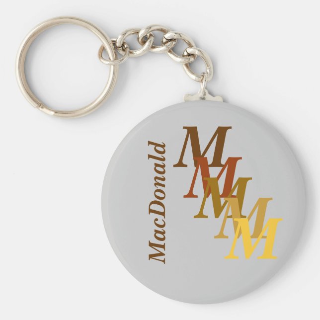 Chaveiro - Monograma com apelido (Frente)