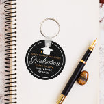 Chaveiro Monograma da Escola Personalizada Dourada Preta pa<br><div class="desc">Este chaveiro de graduação personalizada de mais velho preto e ouro apresenta tipografia branca clássica em um segundo grau ou nome de faculdade para a classe de 2023. Personalize com seu ano de graduação sob a elegante caligrafia para um presente de cadeia de chave de formando personalizada para excelente.</div>