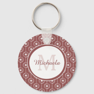 Chaveiro Monograma de Corações Castanhos na moda avermelhad
