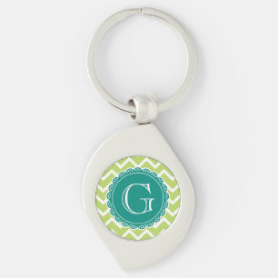 Chaveiro Monograma de Teal Chevron limão