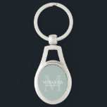 Chaveiro Monograma e nome da Bridesmaid Personalizada<br><div class="desc">Adicione um toque pessoal ao seu casamento com o monograma personalizado da dama de honra e o presente de nome. Este design apresenta o nome da dama de honra personalizada com título e data de casamento em branco e monograma em verde-sábio como fundo, no estilo clássico de fonte serif, em...</div>