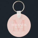 Chaveiro Monograma e nome da Bridesmaid Personalizada<br><div class="desc">Adicione um toque pessoal ao seu casamento com o monograma personalizado da dama de honra e o presente de nome. Este design apresenta o nome da dama de honra personalizada com o título e a data do casamento em branco e monograma em cor-de-rosa-pincel como fundo, no estilo clássico da fonte...</div>