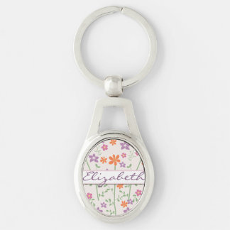 Chaveiro Monograma floral chique do design do teste padrão