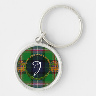 Chaveiro Monograma Jones Tartan