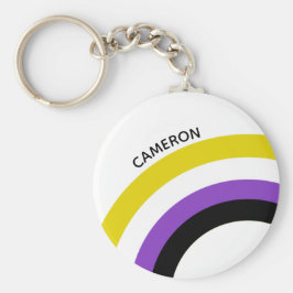 Chaveiro Monograma Não Binário do Arco-Íris de Sinalizador 