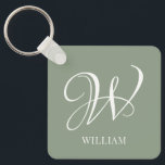 Chaveiro Monograma Verde Personalizado Elegante Inicial<br><div class="desc">Monograma inicial simples na moda na tipografia moderna. Presente personalizado perfeito com toque pessoal</div>