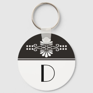 Chaveiro Monogrammed