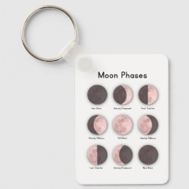 Chaveiro Moon phases