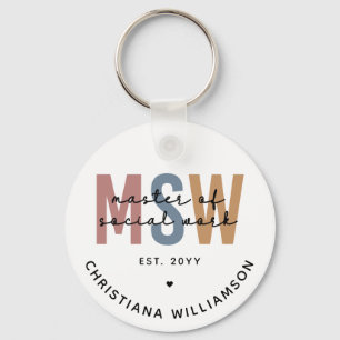 Chaveiro MSW Mestre Personalizado de Graduação Retroativa d