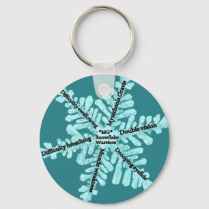 Chaveiro Myasthenia Gravis Awareness Button Keychain