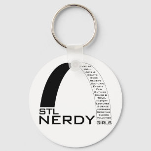 Chaveiro Nerdy das meninas de STL