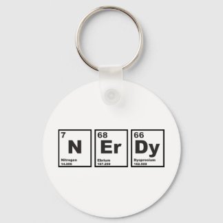 Chaveiro Nerdy Elements