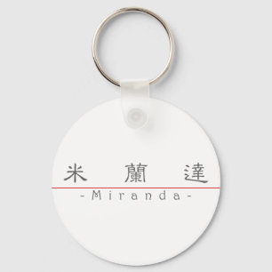 Chaveiro Nome chinês para Miranda 20250_2.pdf