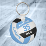 Chaveiro nome da equipe personalizada de preto azul voleibo<br><div class="desc">Este chaveiro de desportista com tema de vôlei apresenta um vôlei azul-claro, preto e branco com aspecto realista sobre o qual você pode personalizar o nome do jogador & jersey number mais nome de escola ou clube e nome de mascote em uma letra estilo de letra de varsidade - por...</div>