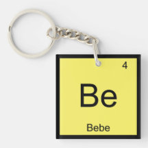 Nome do Bebê Química Elemento Tabela Periódica