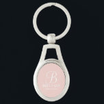 Chaveiro Nome e Monograma da Bridesmaid Personalizada<br><div class="desc">Ofertas personalizadas Elegante de Bridesmaid que apresentam um monograma personalizado no estilo de letra branco do script elegante com o nome e o título da bridesmaid no estilo de letra clássico da serif em fundo rosa-pinto-pincelado. Também perfeito para madrinha de casamento,  florista,  mãe da noiva e muito mais.</div>