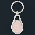 Chaveiro Nome e Monograma da Bridesmaid Personalizada<br><div class="desc">Ofertas personalizadas Elegante de Bridesmaid que apresentam um monograma personalizado no estilo de letra branco do script elegante com o nome e o título da bridesmaid no estilo de letra clássico da serif em fundo rosa-pinto-pincelado. Também perfeito para madrinha de casamento, florista, mãe da noiva e muito mais.</div>