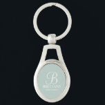 Chaveiro Nome e Monograma da Bridesmaid Personalizada<br><div class="desc">Donativos Personalizados Elegantes de Bridesmaid que apresentam um monograma personalizado no estilo de letra branco do script elegante com o nome e o título do bridesmaid no estilo de letra serif clássico no fundo verde-sábio. Também perfeito para madrinha de casamento, florista, mãe da noiva e muito mais.</div>