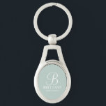 Chaveiro Nome e Monograma da Bridesmaid Personalizada<br><div class="desc">Donativos Personalizados Elegantes de Bridesmaid que apresentam um monograma personalizado no estilo de letra branco do script elegante com o nome e o título do bridesmaid no estilo de letra serif clássico no fundo verde-sábio. Também perfeito para madrinha de casamento,  florista,  mãe da noiva e muito mais.</div>