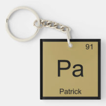 Nome Patrick Elemento Químico Tabela Periódica