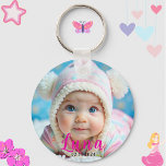 Chaveiro Nome Personalizado E Nome Do Bebê<br><div class="desc">Crie seu próprio chaveiro redondo personalizado com o nome e a foto personalizados do seu bebê. Você pode alterar os textos,  a fonte e a cor clicando em personalizar e,  em seguida,  editar usando a ferramenta design.</div>