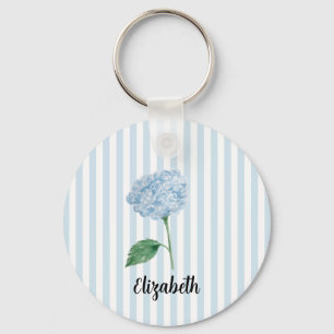 Chaveiro Nome Personalizado Pintura Hortênsia Azul Faixa