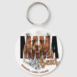 Chaveiro Nomes Personalizados da Mamãe Urso - © GraphicLove