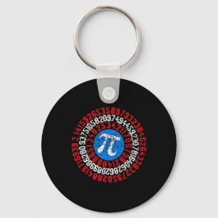 Chaveiro Nope Pi Day Engraçado Professor de Máscara Engraça
