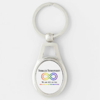 Chaveiro Normalizar a Neurodiversidade