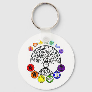 Chaveiro Nós mantemos nossas promessas