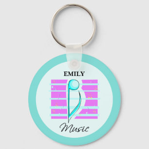 Chaveiro Nota sobre parabéns, Desempenho Musical