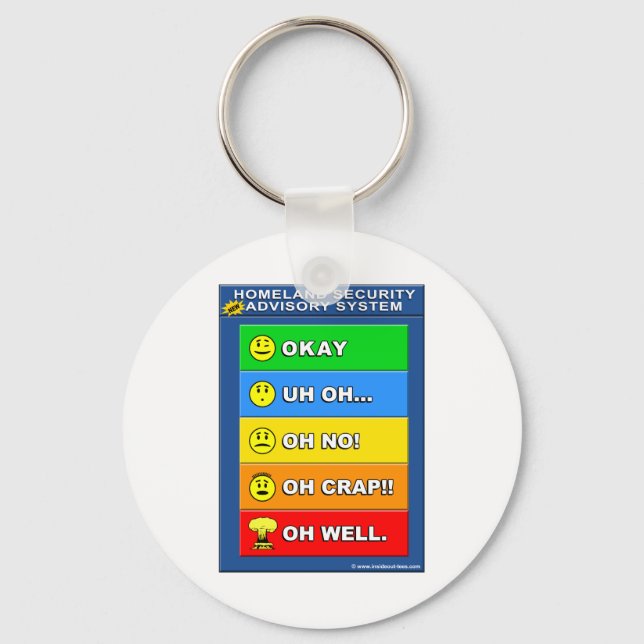 Chaveiro Novo Sistema Consultivo de Segurança Interna - Eng (Frente)