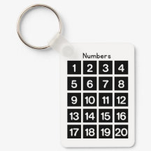 Numbers