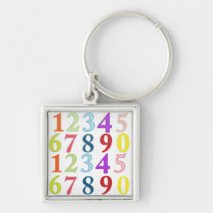 Chaveiro Numerais